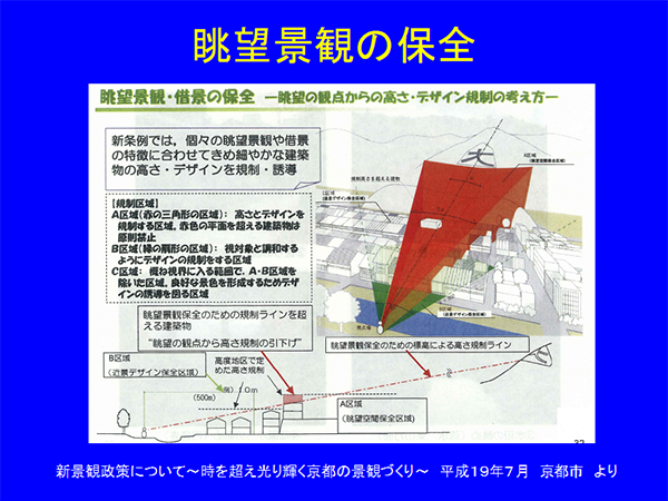 【資料６　図】