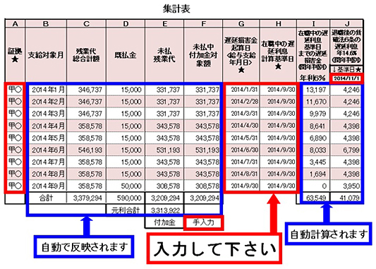 残業代計算ソフト（エクセルシート）「給与第一」Ver0.53の使用マニュアル ｜ 京都第一法律事務所／創立60年の確かな実績｜京都弁護士会所属