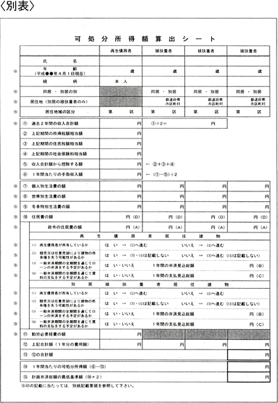 可処分所得額算出シート