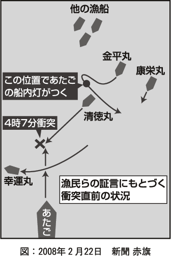 漁民らの証言にもとづく衝突直前の状況