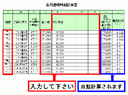 残業代等計算ソフト（エクセルシート）「給与第一Ver0.2」の無償頒布を開始 ｜ 京都第一法律事務所／創立60年の確かな実績｜京都弁護士会所属