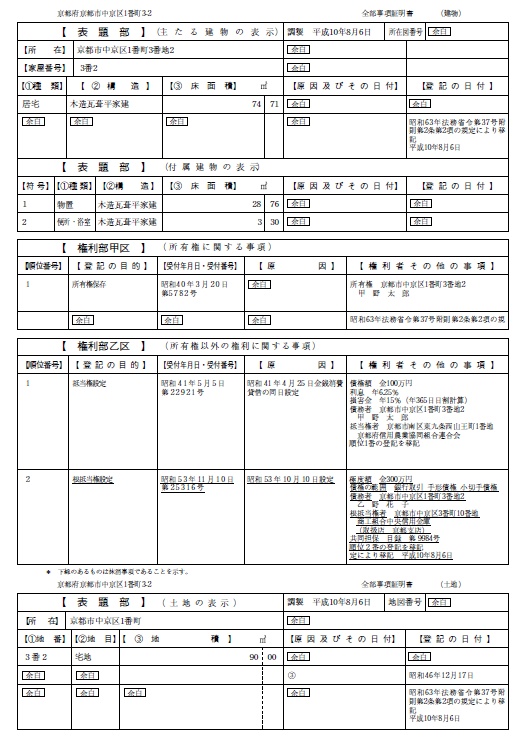 不動産登記簿